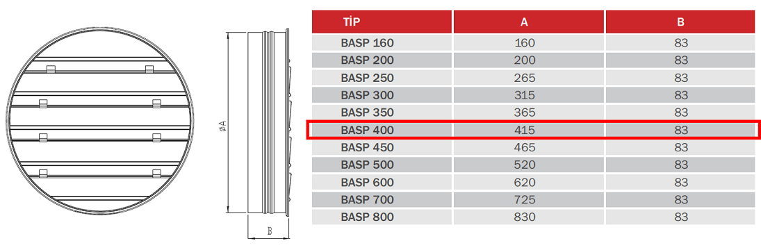 BAHÇIVAN BASP 400 Teknik Çizim ve Ölçüler Tablosu